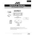 JVC CHPK511 Service Manual cover photo