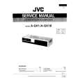 JVC A-GX1 Service Manual cover photo