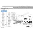 SONY VGNFS92PS Service Manual cover photo
