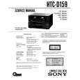 SONY HTC-D159 Service Manual cover photo