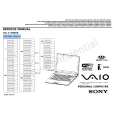SONY VGNFS91PS Service Manual cover photo