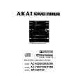 AKAI SR525 Service Manual cover photo