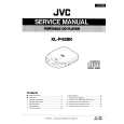 JVC XLP42BK Service Manual cover photo