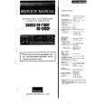 SANSUI RX5100 Service Manual cover photo