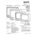 SANYO CEM1761F Service Manual cover photo