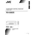 JVC RX-5062S Owner's Manual cover photo