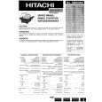 HITACHI CL1415T Service Manual cover photo
