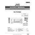 JVC RX774RBK Service Manual cover photo