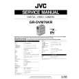 JVC GRDVM76KR Service Manual cover photo