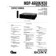 SONY MDP-A660K Service Manual cover photo