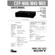 SONY CDPM48 Service Manual cover photo