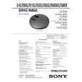 SONY DJ750 Service Manual cover photo