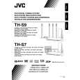 JVC SP-THS7F Owner's Manual cover photo
