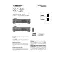 PIONEER PDM406 Owner's Manual cover photo