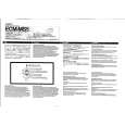 SONY ECMMS5 Owner's Manual cover photo