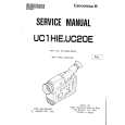CANON UC20E Service Manual cover photo