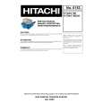 HITACHI HTDK170E Service Manual cover photo