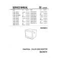 SONY SSM14N1E/U Service Manual cover photo