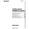 SONY MDR-IF410K Owner's Manual cover photo
