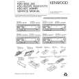 KENWOOD KDC3022 Service Manual cover photo