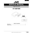 JVC KTDB1000 Service Manual cover photo