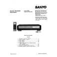 SANYO VHR7800 Service Manual cover photo
