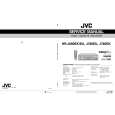 JVC HRJ680EK Service Manual cover photo