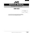 JVC KWXC8 Service Manual cover photo