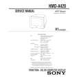 SONY HMDA420 Service Manual cover photo