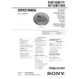 SONY DNE710 Service Manual cover photo