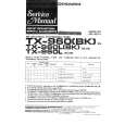 PIONEER TX-960 Service Manual cover photo