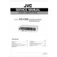 JVC KDV300 Service Manual cover photo