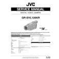 JVC GRDVL120KR Service Manual cover photo