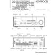 KENWOOD VR205 Owner's Manual cover photo