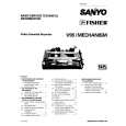SANYO V95I Service Manual cover photo