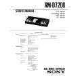 SONY RM-D7200 Service Manual cover photo